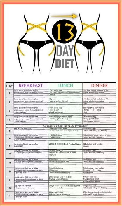 13-Day Diet That Helps You Lose Up To 40 Pounds Copenhagen Diet, 13 Day Diet, Belly Detox, Flat Belly Detox, Lemon Diet, Cooking From Scratch, Baking Soda Beauty Uses, Easy Recipes For Beginners, Boiled Egg Diet