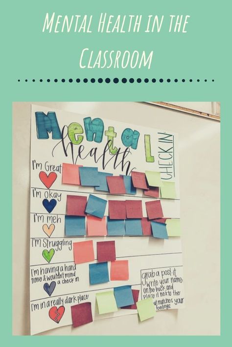 Mental Wellness Activity, Mental Health Activity, Mental Health Week Activity Ideas, Mental Health Group Ideas, Mental Health Activity Ideas High School, Mental Health Activity Ideas, Childrens Mental Health Week, Mental Health Check In For The Classroom, Daily Check In For Mental Health