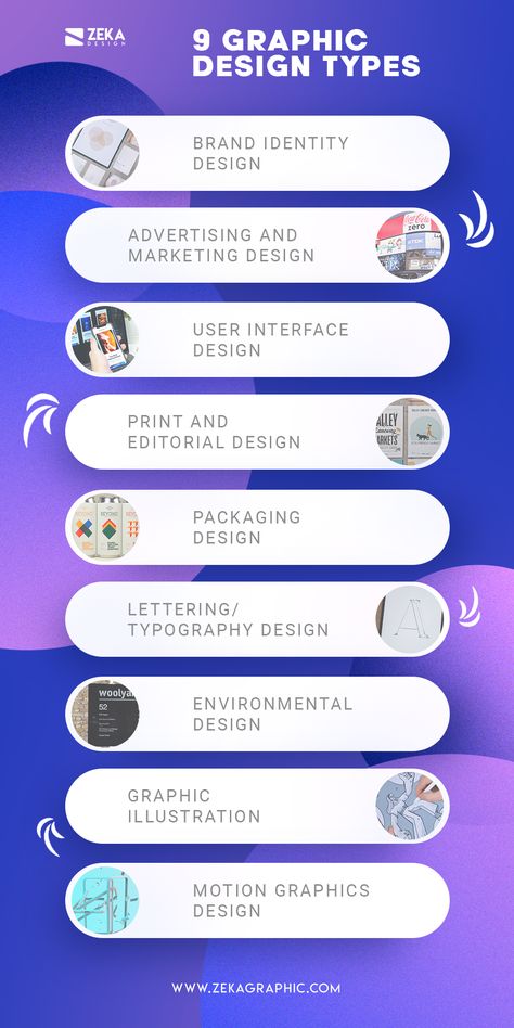 9 Types Of Graphic Design - Zeka Design Graphic Design Terms, Graphic Design Activities, Logo Tips, Graphic Design Careers, Frames Design Graphic, Teaching Graphic Design, Types Of Graphic Design, Graphic Design Jobs, Graphic Design Tutorials Learning