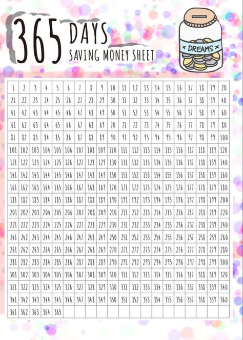 Saving Money Chart, Money Chart, Money Saving Methods, Bullet Journal Ideas Templates, Monthly Planner Template, Bullet Journal Mood Tracker Ideas, Money Saving Techniques, Money Plan, Saving Money Budget