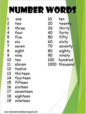 Free Number Words Anchor Chart! This blog has fantastic resources and Monday freebies! Number Words Chart, Number Spelling, Daily 3 Math, Numbers Activity, Number Theory, Math Writing, Number Activities, Just Eat, Number Words