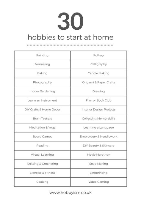 list of 30 hobbies to start from home Indoor Hobbies Ideas, Learn New Hobbies, Hobbies To Try In Your 20s, How To Find Hobbies, New Hobbies To Try At Home, Active Hobbies For Women, Free Hobbies For Women, Easy Hobbies To Start, Cool Hobbies To Try