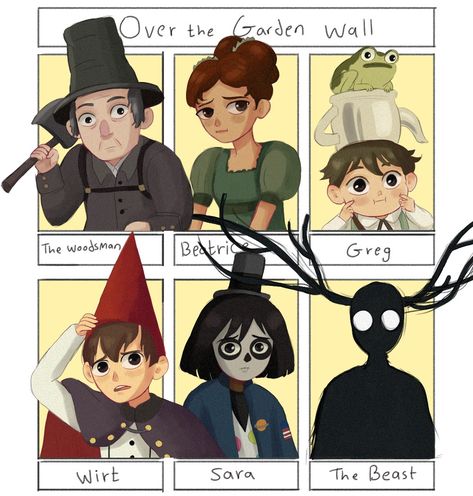 Over The Garden Wall Bedroom, Greg Over The Garden, Over The Garden Wall Dessert, Sara Over The Garden Wall, Over The Garden Wall Oc, Over The Garden Wall Food, Greg Over The Garden Wall, Wirt Fanart, Otgw Fanart