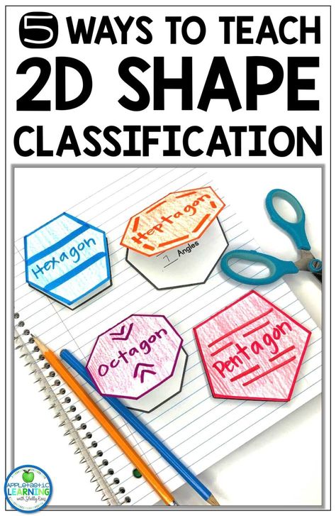 Your third, fourth & fifth grade students will love working on the standards related to 2D Shape classification with these engaging and hands-on activities. This blog post details 5 activities you can use to teach students how to define and classify shapes according to their attributes. These activities are great for whole class instruction or small groups. Your students will love reviewing vocabulary, using technology & creating foldable shapes as they master these key geometry skills. #Math Shape Anchor Chart, 2d Shapes Activities, Shapes Lessons, Math Foldables, Geometry Activities, Teaching Printables, Math Interactive, Elementary Teaching, Math Strategies