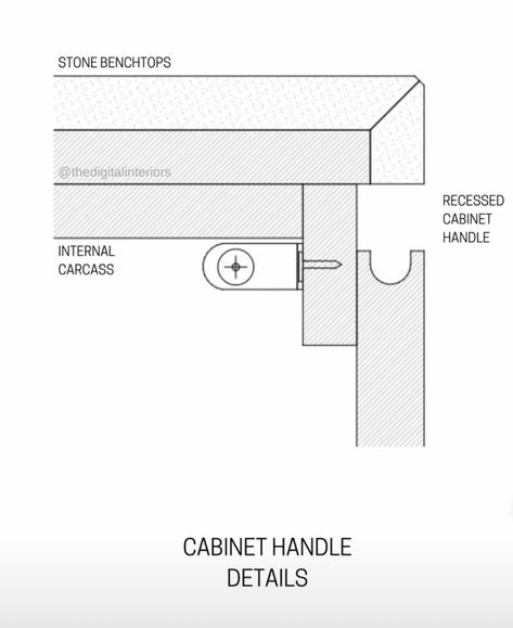 Millwork Details Drawing, Drawer Detail Drawing, Drawer Section, Cabinet Detail, Interior Design Presentation Boards, Millwork Details, Interior Ceiling Design, Clothing Store Design, Kindergarten Design