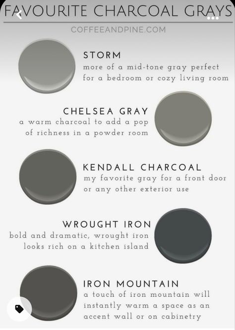 Bm Kendall Charcoal, Benjamin Moore Bathroom Colors, Farmhouse Exterior Colors, Kendall Charcoal, Farmhouse Renovation, Farmhouse Paint Colors, Door Paint Colors, Farmhouse Paint, Paint Colors Benjamin Moore