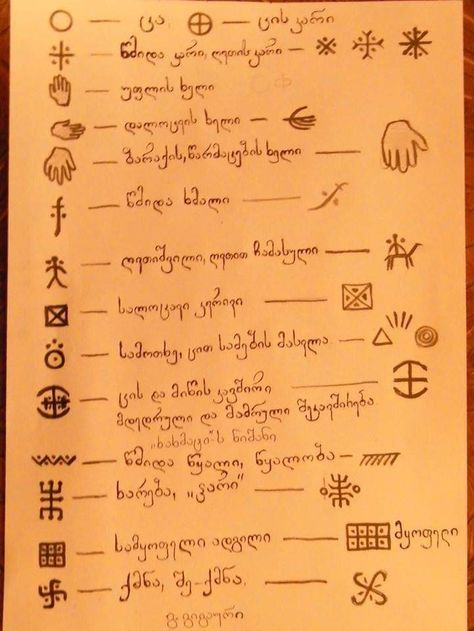 Georgian Language, Georgia Country, Symbolic Tattoos, Art Drawings Sketches, Fashion History, Traditional Tattoo, Georgia, Art Inspiration, Typography