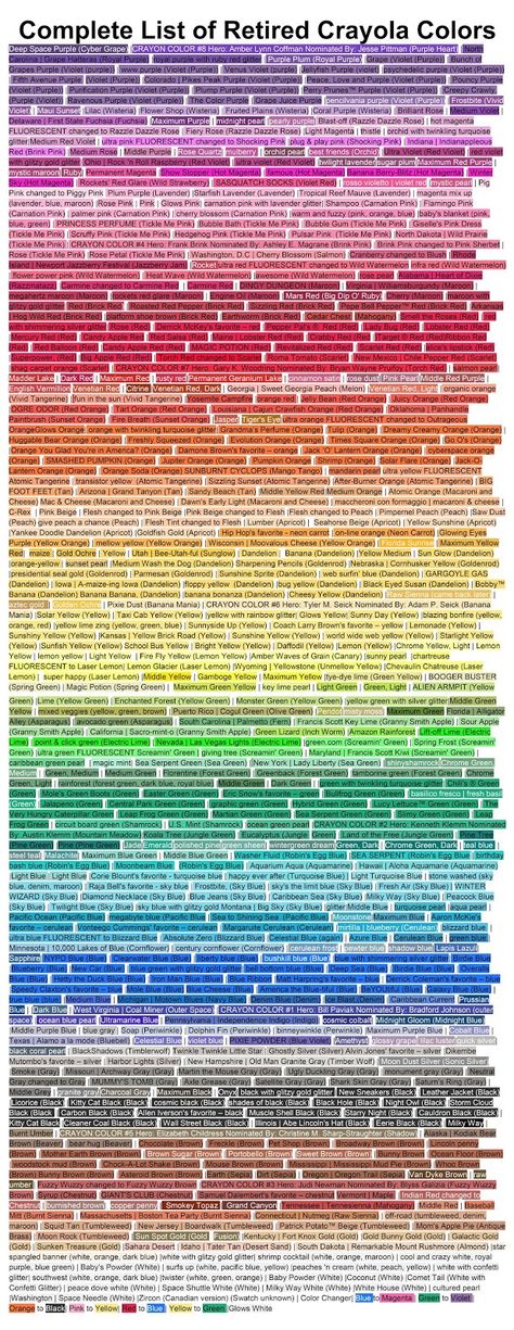 Complete List of Retired Crayola Crayon Colors | Jenny's Crayon Collection Aesthetic Colors Name, Rare Colours Aesthetic Names, Rare Colours Names, Rare Colors Names Aesthetic, Aesthetic Color Names, Color Names Aesthetic, Unique Color Names, Crayola Crayon Colors, Rare Colours