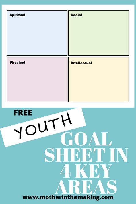 The new initiative from The Church of Jesus Christ of Latter Day Saints has an awesome booklet to set your goals in.  These FREE youth goal sheets are a great worksheet to fill before writing in your booklet.  Happy Goal Setting! Primary Activity Days Goal Setting, Goal Sheets, Goal Sheet, Goal Setting Sheet, Goal Setting Printable, Self Care Worksheets, Goals Printable, Goals Sheet, Lds Youth