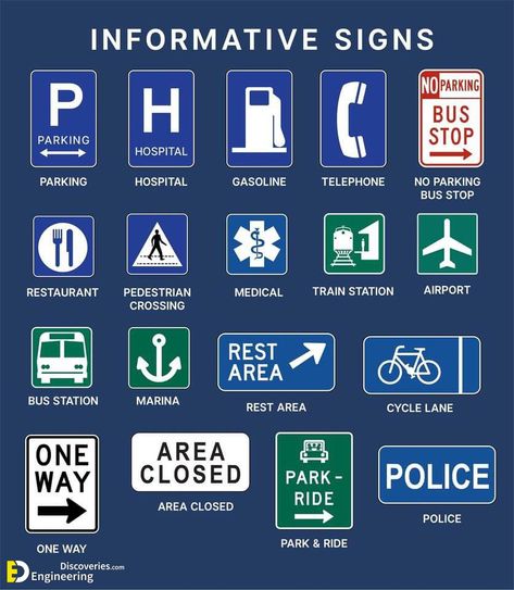 Traffic Symbol Signs And Road Safety Signs - Engineering Discoveries Traffic Signs And Meanings, Road Sign Meanings, Traffic Signs And Symbols, Driving Test Questions, All Traffic Signs, Traffic Symbols, Driving Tips For Beginners, Learning To Drive Tips, Road Safety Signs