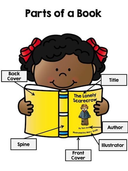 Parts of a Book Kindergarten - Bing Parts Of A Book Activities, K5 Crafts, School Library Lessons, Concepts Of Print, Library Lesson Plans, Kindergarten Anchor Charts, Reading Strategy, Writing Posters, Parts Of A Book