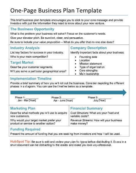 Business Plan Template Word, One Page Business Plan, Small Business Plan Template, Business Case Template, Blog Business Plan, Simple Business Plan Template, Business Plan Template Free, Simple Business Plan, Free Business Plan