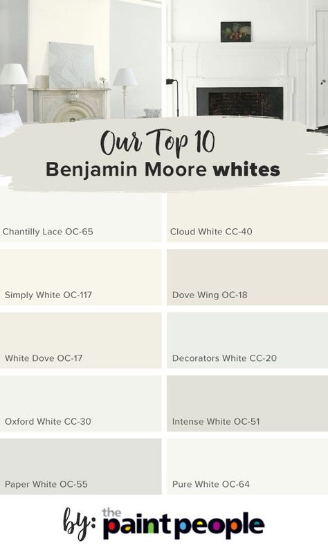 Interior Paint Colors Schemes, Basement Decorating, Benjamin Moore White, Best White Paint, Benjamin Moore Paint, Dekorasi Kamar Tidur, White Paint Colors, Room Paint Colors, Bedroom Paint Colors