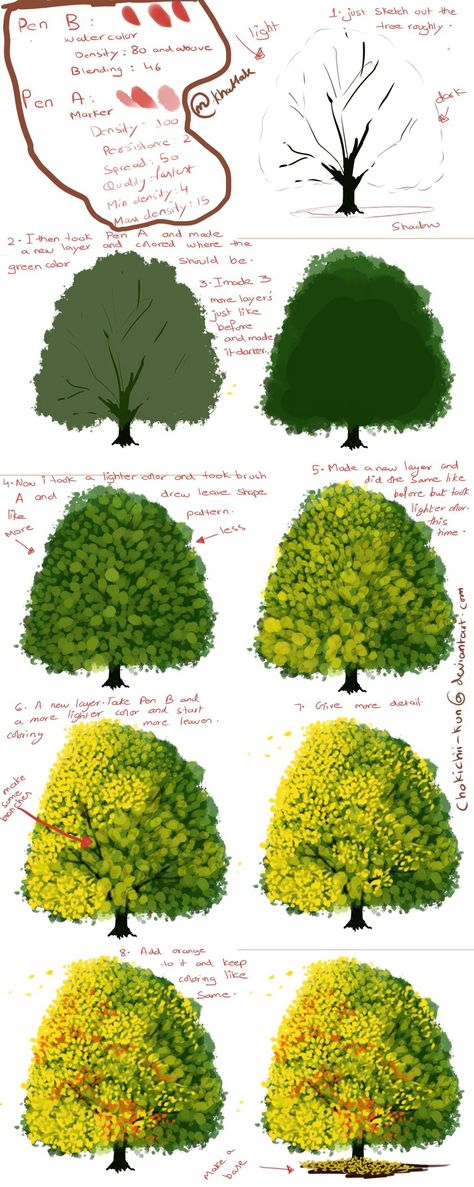 how to paint a tree ~ no website Ipad Inspiration, Sketch Practice, الفن الرقمي, Inanimate Objects, Watercolor Tips, Digital Painting Tutorials, Landscape Drawings, Art Instructions, Lip Art