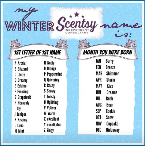 Scentsy Party Name Ideas, Scentsy Christmas Game, Scentsy Games, Selling Scentsy, Name Game, Holiday Graphics, Scentsy Business, Scentsy Party, Party Names