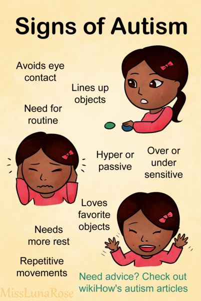 Asd Spectrum, Sensory Disorder, Face Wrinkles, Spectrum Disorder, What Is The Difference Between, Treat People, Mental And Emotional Health, Light Therapy, The Signs