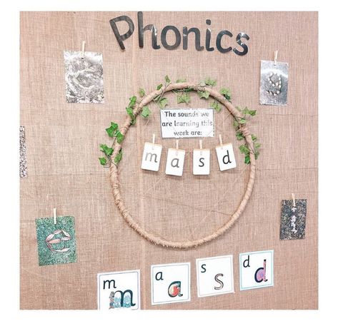 First Week Of School Eyfs, Spelling Display Ks2, Phonics Classroom Display, Reading Area Year 1, Read Write Inc Phonics Display, Phonics Board Display, Year 1 Reading Corner, Curiosity Approach Preschool, Read Write Inc Display