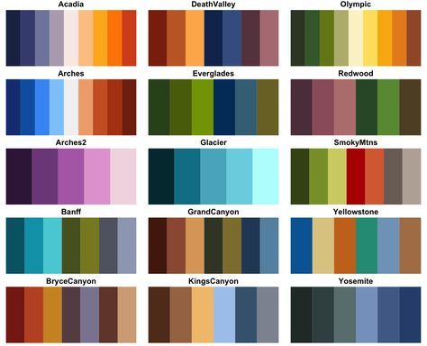 GitHub - kevinsblake/NatParksPalettes: Color palette package inspired by National Parks. California Craftsman Interiors, Jurassic Park Color Palette, National Parks Color Palette, National Park Color Palette, Hiking Color Palette, Yosemite Color Palette, Adventurous Color Palette, Craftsman Interior Design, California Craftsman