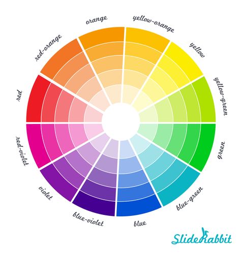 color_presX_down_080615_Color_Wheel Color Wheel Art, Basic Design Principles, Split Complementary Colors, Tertiary Color, Interior Design Courses, Good Color Combinations, Color Vibe, Stil Boho, Color Harmony