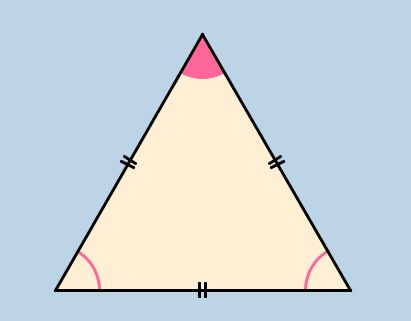 Applet informally leads students to discover the following theorems (corollaries, really): If a triangle is equilateral, then it is equiangular. If a triangle is equilateral, then each of its interior angles measures 60 degrees. Different Types Of Triangles Worksheet, Congruence Of Triangles, Properties Of Triangles, Congruent Triangles, Triangle Angles, Equilateral Triangle, Interior Design Colleges, Isosceles Triangle, Nyc Interior Design