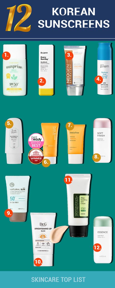 Oily Skin Sunscreen, Spf For Oily Skin, Sunscreen For Dry Skin, Best Sunscreen For Combination Skin, Best Sunscreen For Face Oily Skin, Sunscreen For Combination Skin, Sunscreen For Oily Skin, Korean Moisturizer, Best Sunscreen For Face