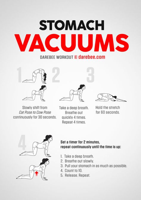 Stomach Vacuums Workout Victoria Secret Stomach Workout, Vacuums Workout, Vacuum Stomach, Ab Vacuum, Stomach Vacuums, Stomach Vacuum Exercise, Vacuum Exercise, Victoria Secret Diet, Stomach Vacuum