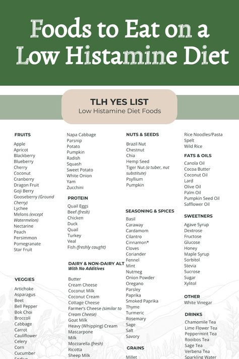 Take the stress out of maintaining a low-histamine diet with our comprehensive YES food list. We've compiled all the foods you need to know in one simple and user-friendly guide. No more guessing about your food, just enjoy eating knowing you are following a Low Histamine Diet. Click to print or download the lists today!