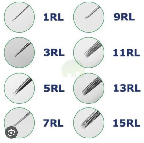 Tattoo Needle Sizes, Tattoo Artist Tips, Learn To Tattoo, Famous Tattoo Artists, Becoming A Tattoo Artist, Tattoo Apprenticeship, Beginner Tattoos, Tattoo Shading, Tattoo Techniques