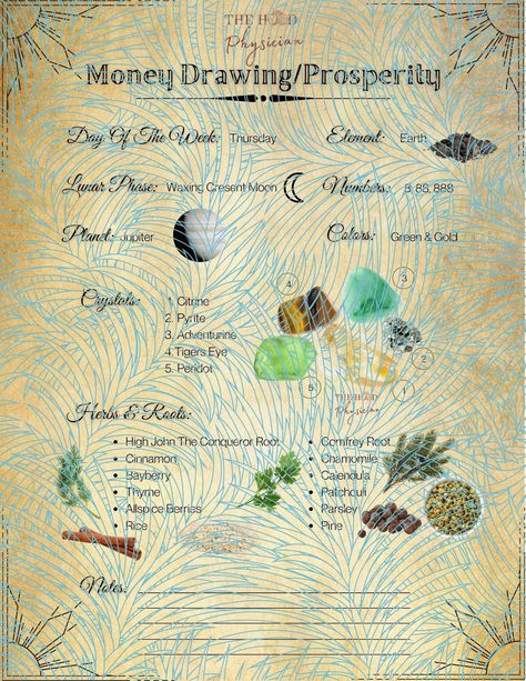 The Money Drawing/ Prosperity Spell Guide is 2 complete pages available for Digital Download. The first page of the guide is a Money Drawing/ Prosperity infographic with all the information you will need in order to create your own spells & rituals so that you may draw money, abundance, & prosperity into your life with ease. The second page comes directly from my own personal Grimoire! It's a spell in which I've created & perfected in my own craft. Both pages come with an area for personalized n Power Spells Witchcraft, Money Drawing Powder Recipe, Money Drawing Oil Recipe, Beauty Spells That Work, Money Alter, Money Drawing Herbs, Success Spells Witchcraft, Money Rituals Magic Spells, Herbs For Money Spells