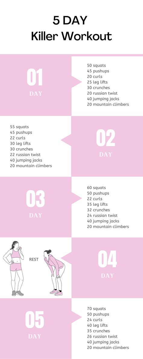 workout, fitness, exercise, fit body, workout challenge, 5 day challenge, fit, girl power Workout To Build Stamina, Yoga For Stamina, 5 Day Ab Challenge, How To Build Stamina For Dance, How To Improve Your Stamina, 5day Workout Plan, Excercise Routine Glow Up, How To Get Better Stamina, Workouts For Stamina