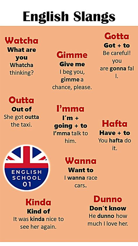 British English Words, English Slangs, American Slang Words, Daily English Words, British Slang Words, Slang English, English Speaking Book, Pronunciation English, American Words