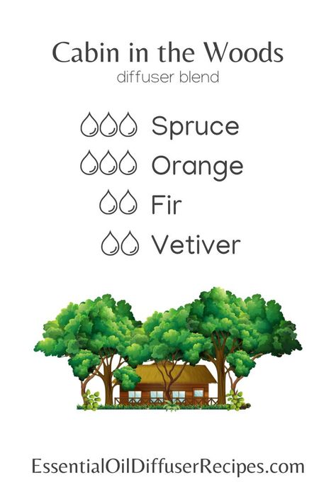 The Cabin in the Woods diffuser blend contains spruce, orange, fir, and vetiver essential oils. Spruce Essential Oil, The Cabin In The Woods, Winter Witch, Eo Blends, Vetiver Essential Oil, Young Living Essential Oils Recipes, Essential Oil Diffuser Recipes, Oil Diffuser Recipes, Diffuser Blend