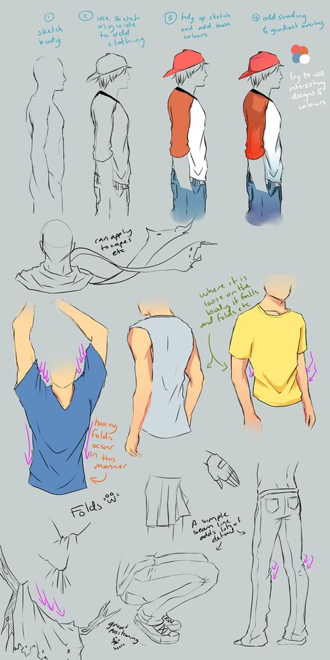 Clothing Tutorial by chi-u on DeviantArt Clothing Tutorial, Side View Drawing, View Drawing, Drawing Clothes, Drawing Lessons, Drawing Tutorials, Character Design References, Design Reference, Manga Drawing