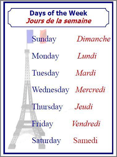 Pin on Foreign Languages Biology Humor, French Basics, French Alphabet, French Flashcards, Montessori Elementary, Language Classroom, Basic French Words, Study French, Spanish Alphabet