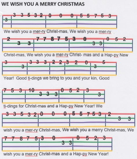 Christmas Ukulele Songs, Christmas Chords, Mandolin Songs, Christmas Ukulele, Ukulele Tabs Songs, Mandolin Lessons, Ukulele Songs Beginner, Guitar Tabs And Chords, Guitar Tabs For Beginners