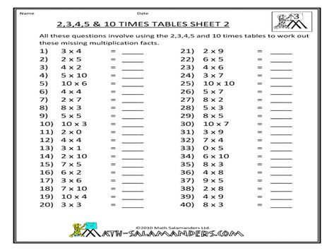 Images By Chacie Howard On Classroom Students E1E Tables Worksheet, Maths Times Tables, Free Multiplication Worksheets, Times Tables Worksheets, Printable Multiplication Worksheets, Multiplication Facts Worksheets, Math Multiplication Worksheets, Math Fact Worksheets, Math Practice Worksheets