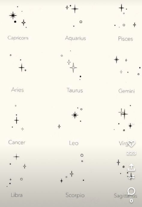 Witchy Tattoo Ideas Matching, X Tattoo Letter, Virgo Inspired Tattoo, Virgo Sign Tattoo, Zodiac Sign Tattoo, Tato Minimal, Horoscope Tattoos, Sign Tattoo, Hand And Finger Tattoos