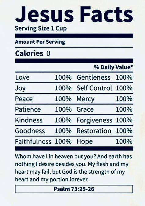 Christian Food Label; Christian nutrition facts Christian Food, Jesus Facts, Food Label, Bible Study Notes, Inspirational Bible Quotes, Bible Knowledge, Chip Bags, Christian Quotes Inspirational, Jesus Saves