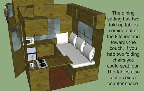 Hunter’s 8×8 micro cabin design — tinyhousetalk.com/8x8-tiny-house-design-by-hunter/ 8x8 Tiny House, Toilets Ideas, Micro Cabin, Olympia Washington, Tiny House Trailer, Building A Tiny House, Micro House, Sleeping Loft, Small Room Design