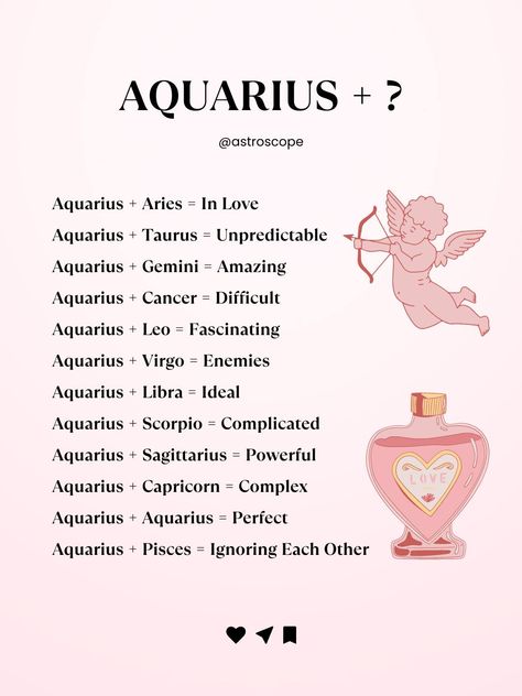 Aquarius And Capricorn, Astrology App, Shang Tsung, Astrology Meaning, Signs Funny, Astrology Numerology, Air Signs, Water Signs, Aquarius Pisces