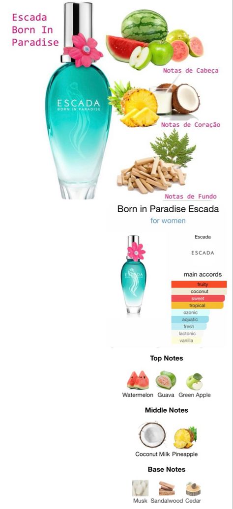 A Floral Fruity fragrance for women. Top notes are Watermelon, Guava and Green Apple; middle notes are Coconut Milk and Pineapple; base notes are Musk, Sandalwood and Cedar. Best Fruity Perfume, Fruity Scents Perfume, Fruity Perfumes For Women, Perfumes That Smell Like Fruit, Fruity Fragrance For Women, Guava Perfume, Watermelon Perfume, Tropical Perfume Fragrance, Pineapple Perfume