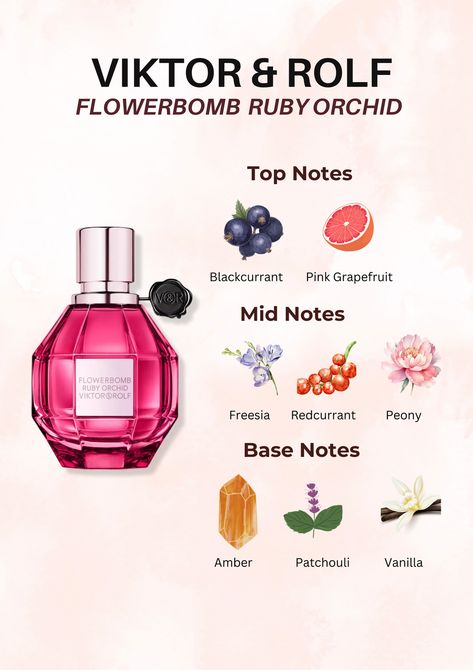 Experience opulence with Viktor & Rolf Ruby Orchid! Delight in the top notes of pink grapefruit and blackcurrant, followed by the enchanting mid notes of freesia, redcurrant, and peony. Dive into the depths of sophistication with the base notes of amber, patchouli, and vanilla. Elevate your senses and click now to indulge in this exquisite fragrance journey! 🌺✨ #ViktorAndRolf #RubyOrchid #LuxuryPerfume #FragranceNotes Flowerbomb Nectar Perfume, Ruby Orchid Perfume, Victor Rolf Perfume, Victor And Rolf Flowerbomb, Flowerbomb Ruby Orchid, Orchid Perfume, Vanilla Perfumes, Flowerbomb Perfume, Perfume Ingredients