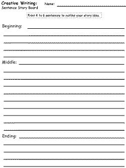 creative writing worksheets Rough Draft Template, Creative Writing Worksheets, Peer Editing, Writing Template, Rough Draft, Positive Comments, Writing Templates, Constructive Criticism, Picture Story