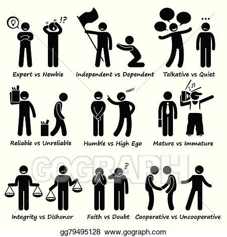 Positive Vs Negative, Negative Character Traits, Entrepreneurship Quotes Motivation, Figure Silhouette, Human Personality, Character Traits, Character Trait, Stick Figure, Spectrum Disorder