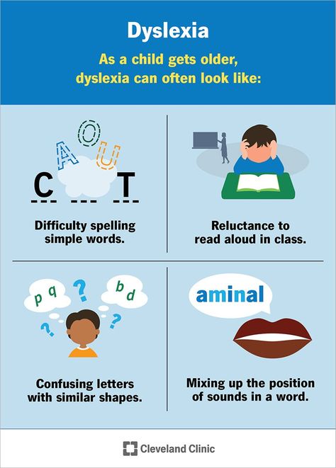 Dyslexia is a learning disability that disrupts your ability to read. But it doesn’t have to stand in the way of success. Reading Disabilities, Individual Education Plan, Learning Disorder, Learning Differences, Fetal Development, Word Recognition, Cleveland Clinic, School Administration, Learning Disabilities