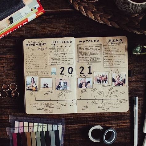 A yearly recap spread layout idea for your bullet journal. A perfect way to reflect back on your year and add some of the highlights Bullet Journal Yearly Spread, Book Bullet Journal, Bullet Journal Yearly, Journal Spread Ideas, Journal Photos, Journaling Aesthetic, Cozy Aesthetic, Bujo Inspiration, Bullet Journal Spread