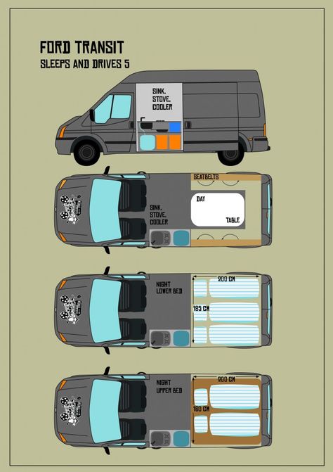 Camper Van Campervan Awnings, Kangoo Camper, Kombi Motorhome, Ford Transit Camper, Transit Camper, Kombi Home, Camper Storage, Mini Camper, Campervan Interior