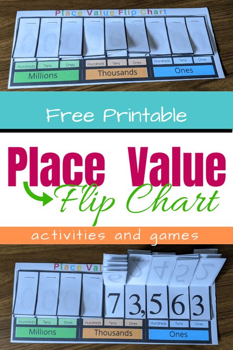 Printable Place Value Chart, Teaching Place Values, Classroom Discipline, Place Value Chart, Math Place Value, Fourth Grade Math, Math Intervention, Homeschool Encouragement, Flip Chart