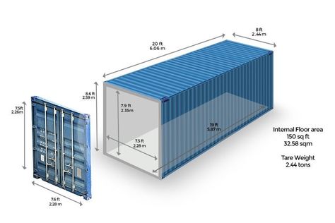 What You Need to Know About a 20′ Shipping Container Shipping Container Sizes, Shipping Container Dimensions, Container Home Designs, Buy Shipping Container, Container Van, Shipping Container Pool, Shipping Container Design, Freight Container, Container Conversions