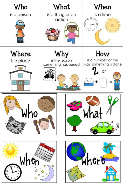 Wh Questions Kids, Grammar For Kids, English Activities For Kids, Learning English For Kids, English Phonics, Wh Questions, English Worksheets For Kids, Kids English, English Classroom